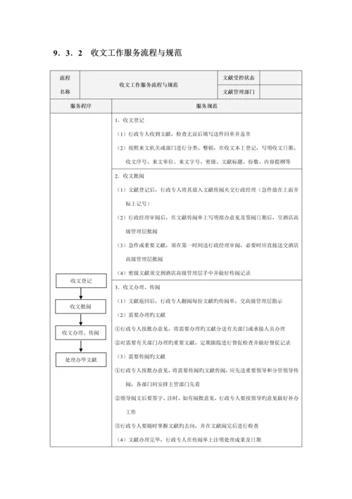 公司行政部服务流程与规范.docx