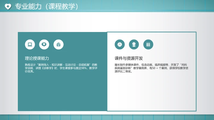 临床医学专业大学生求职个人能力综合展示职业生涯规划PPT