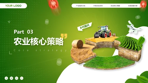 绿色商务风农业乡村项目汇报PPT模板