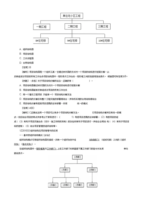 2018一建项目管理建设工程项目的组织重点