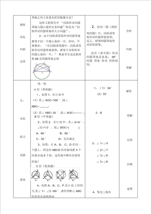 九年级数学教学设计