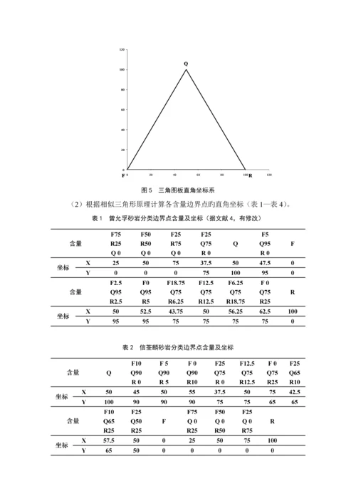 基于EXCEL的三角图画法及应用.docx