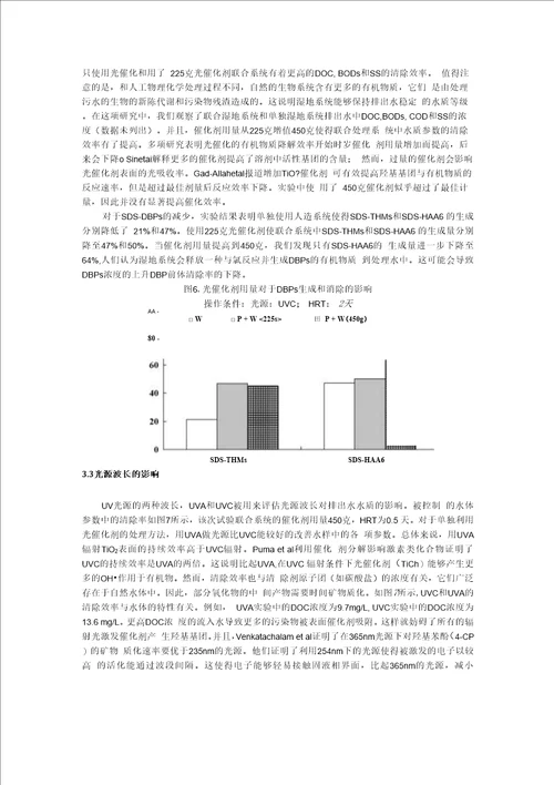催化科学与技术论文翻译