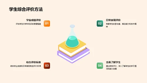 教学技巧全面提升