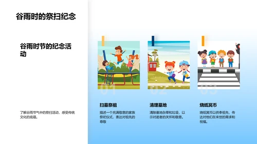 谷雨节气历史课程PPT模板