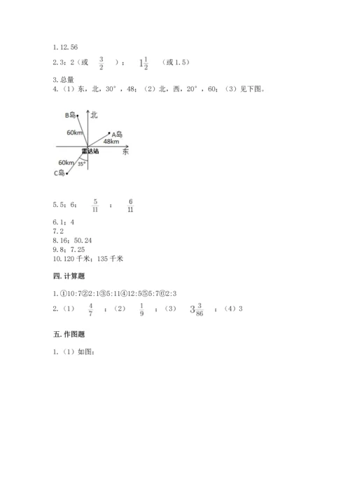 2022六年级上册数学《期末测试卷》含答案（研优卷）.docx