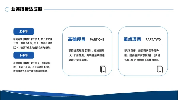 蓝色简约通用工作汇报PPT模板
