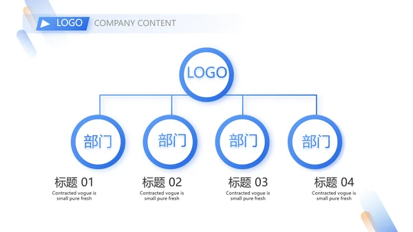 人力资源行政人事管理绩效工作培训PPT