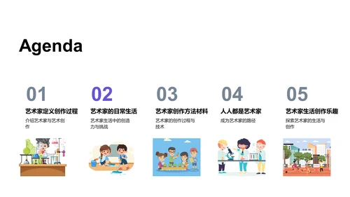 艺术家生涯解析PPT模板