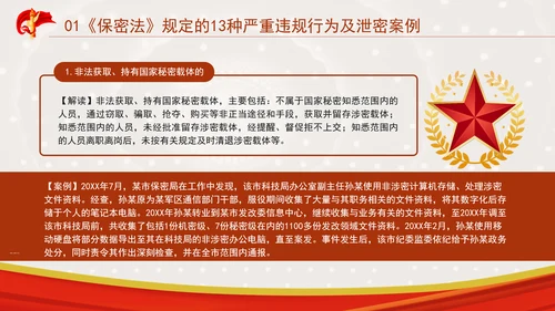保密警示教育PPT典型泄密案例教育学习