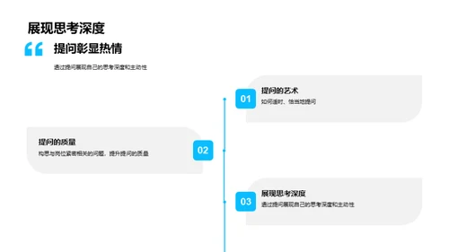 通向成功面试的秘诀