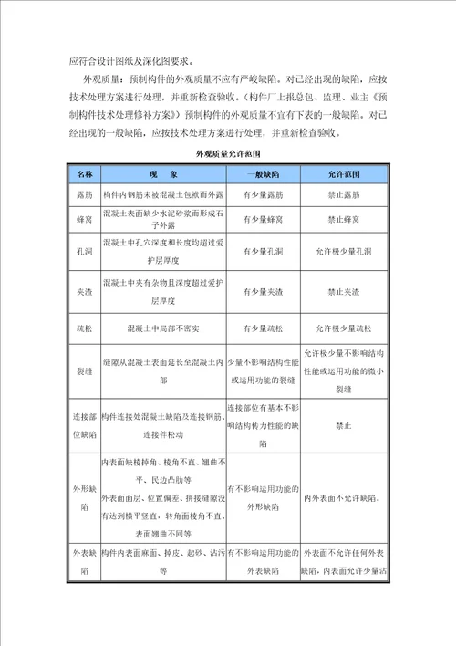 工业化安装施工方案