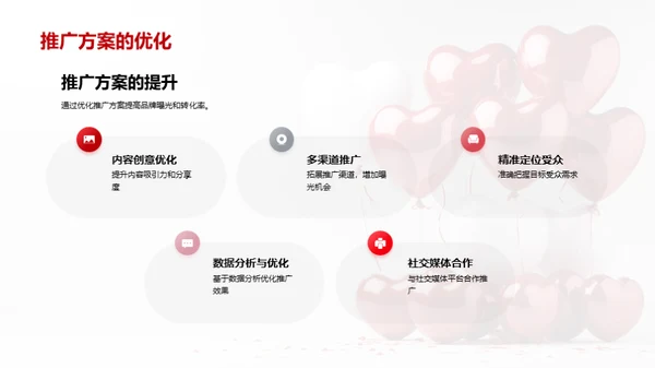 情人节营销新战略