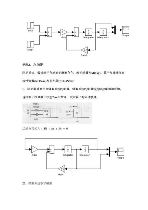 2023年MATLAB复习知识点.docx