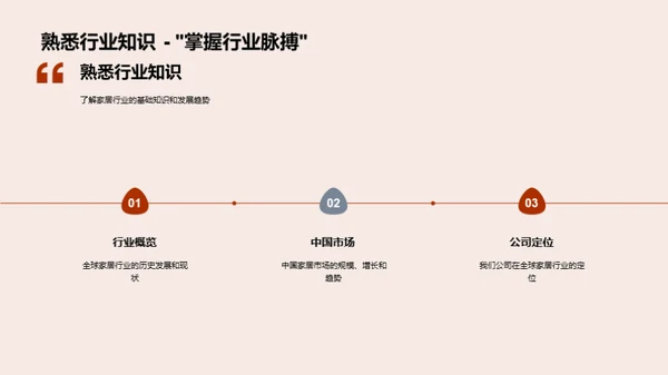 家居行业新手引导