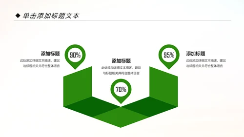 绿色低碳出行绿色环保新能源汽车PPT模板