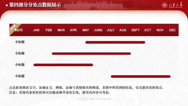 山东大学毕业论文答辩山大有文化通用PPT模板