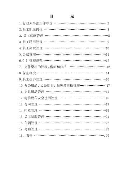 公司行政人事常用表格document38页