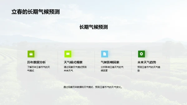 立春节气的奥秘解析