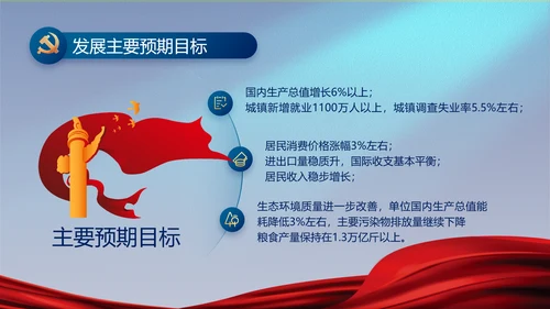蓝色大气党建廉政述职报告动态PPT