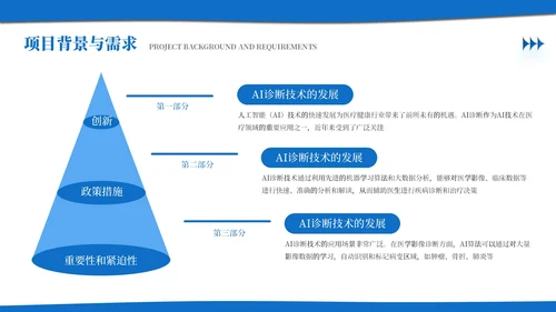 蓝色商务风医疗通用创新商业计划书模板