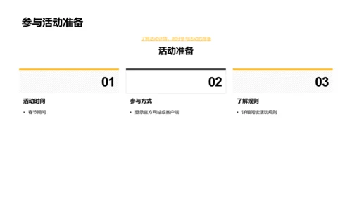 春节金融营销解析PPT模板