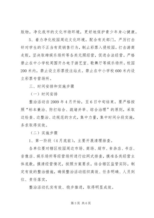 高塘社区环境综合整治行动实施方案 (3).docx