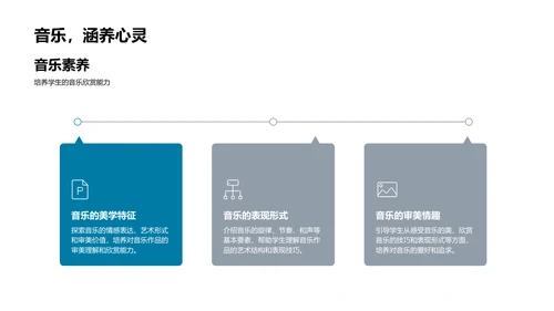 古典音乐入门PPT模板