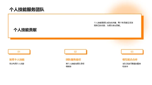 篮球精通之路