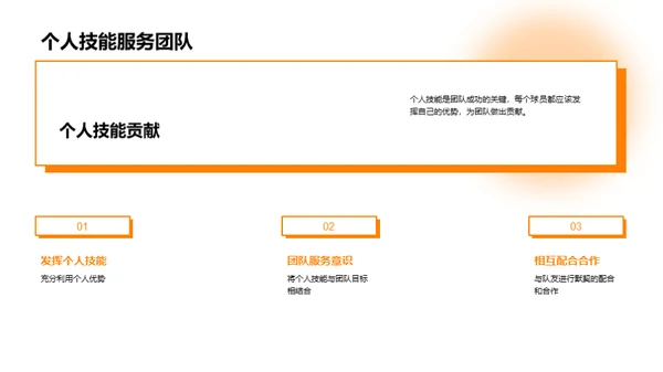 篮球精通之路
