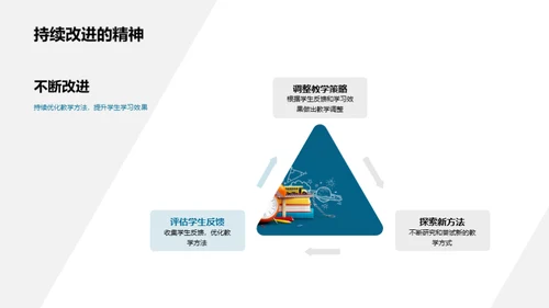 教学模式深度解析