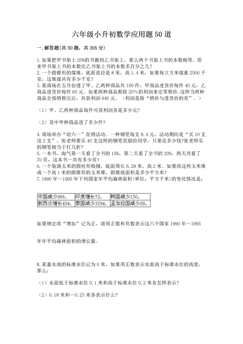 六年级小升初数学应用题50道含答案(预热题).docx