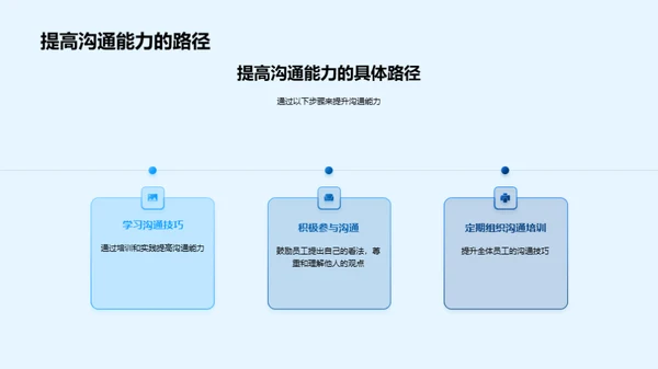 沟通破冰：释放团队潜力