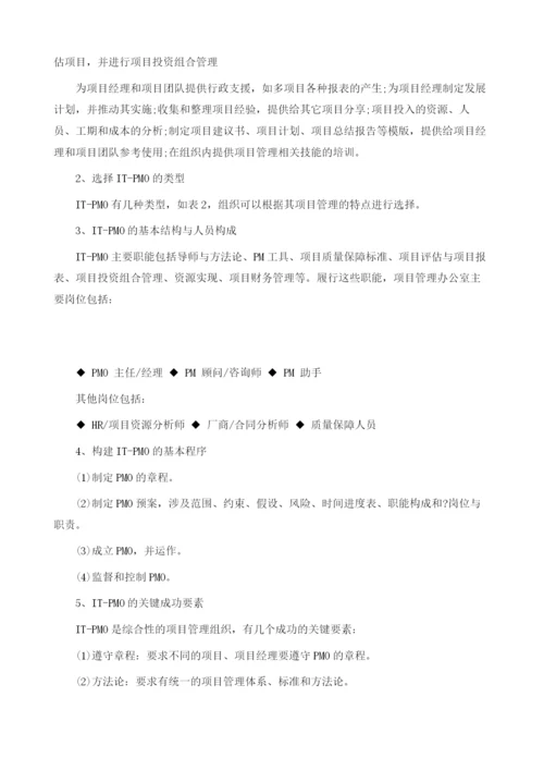 项目管理办公室PMO的实践.docx