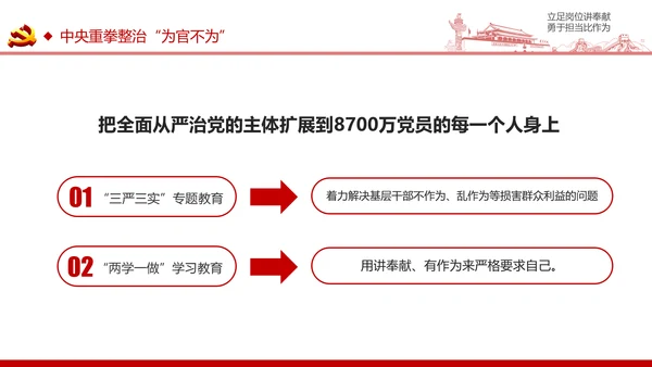 立足岗位讲奉献有作为专题党课PPT模板