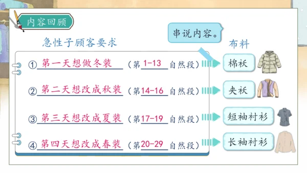 【核心素养】部编版语文三年级下册-25. 慢性子裁缝和急性子顾客 第2课时（课件）