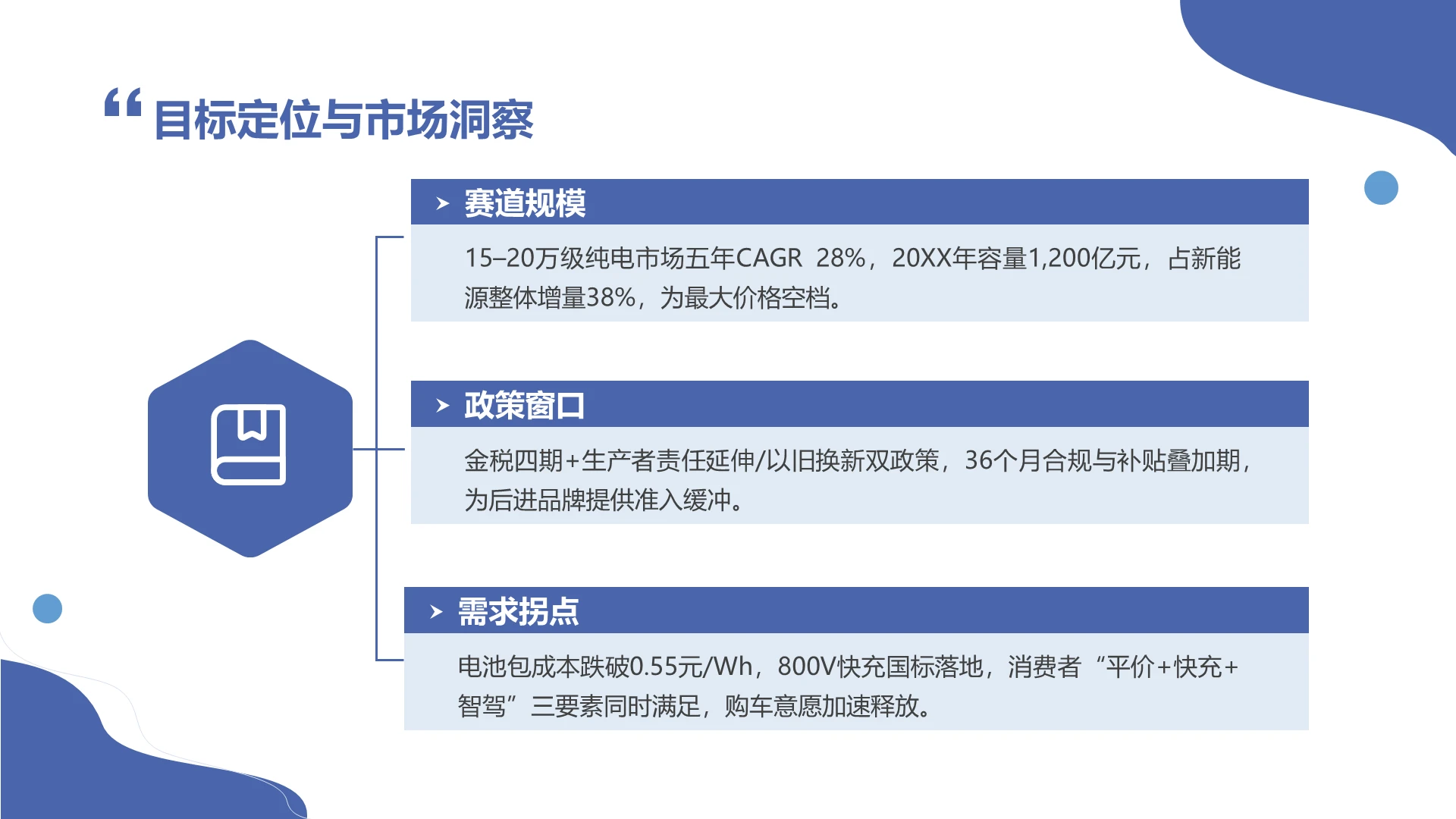 蓝色商务风纯文字市场分析PPT关系页