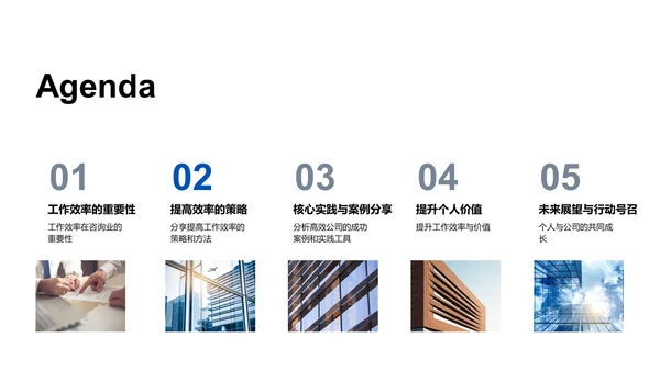工作效率提升讲座PPT模板