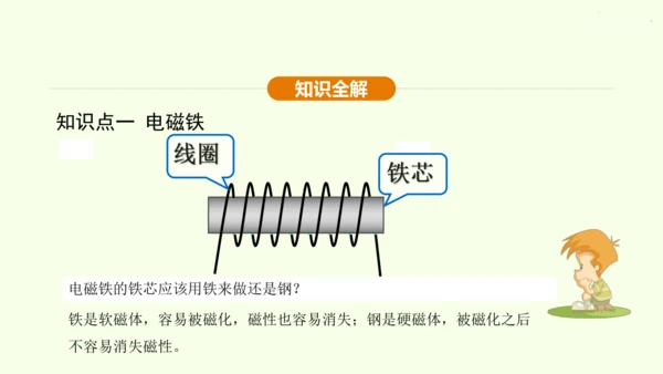 人教版 初中物理 九年级全册 第二十章 电与磁 20.3 电磁铁  电磁继电器课件（33页ppt）