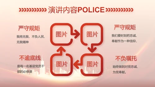 红色大气公安警察训词工作总结PPT