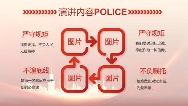 红色大气公安警察训词工作总结PPT