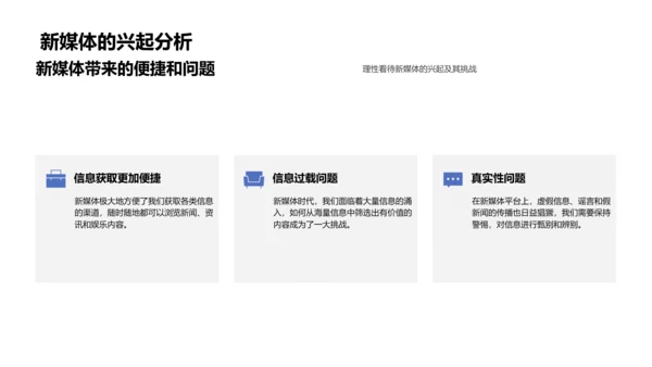 媒体变革与小暑节气解析PPT模板