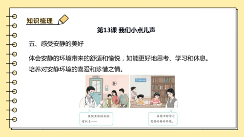 【学霸提优】第四单元《我们讲文明》重难点梳理 课件
