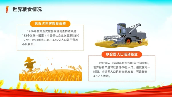 彩色水彩插画世界粮食日党政PPT课件