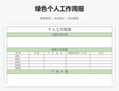 绿色个人工作周报