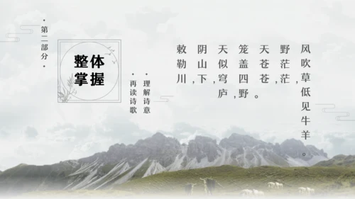 19 古诗二首 敕勒歌 课件