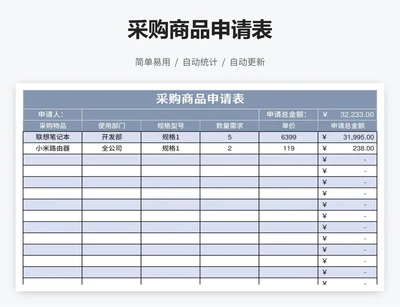 采购商品申请表