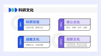 卡通风并列关系4项PPT单页