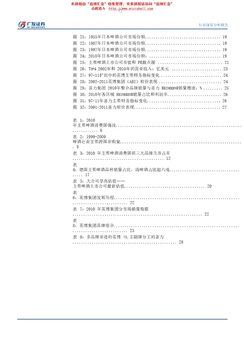 全球啤酒行业深度分析报告低速扩容高速整合新兴市场风景甚好