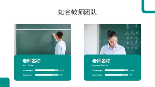 教育培训幼儿读书招生学校宣传PPT模板